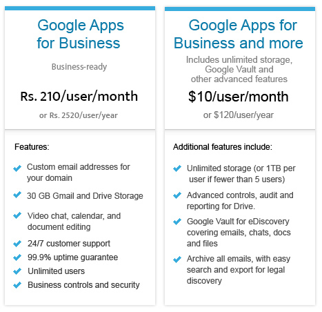 Google Apps Partners - General Data