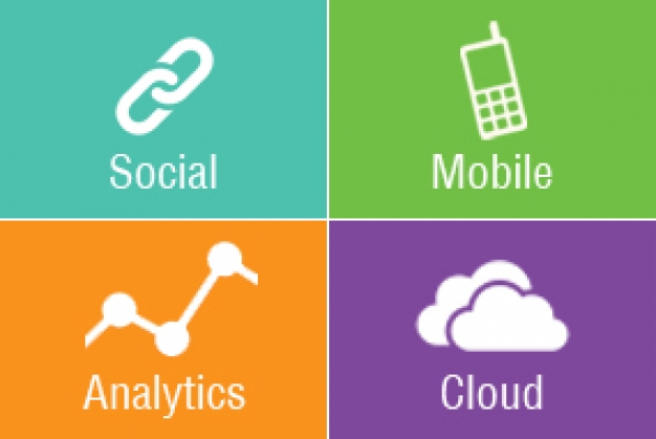 How to talk SMAC (Social, Mobile, Analytics, Cloud)
