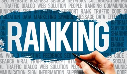Guide to Top 15 Google Ranking Factors To Optimize For Best SEO Results