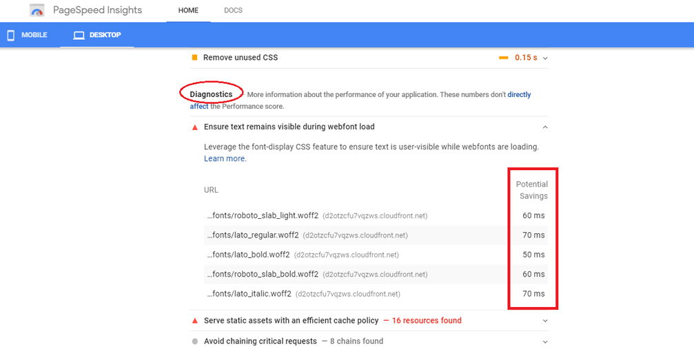HOW TO LAND A PERFECT PAGE SPEED SCORE FOR YOUR WEBSITE
