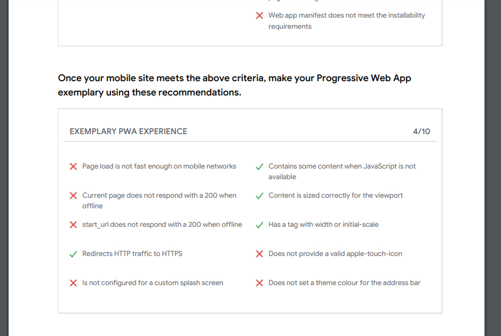 HOW TO LAND A PERFECT PAGE SPEED SCORE FOR YOUR WEBSITE