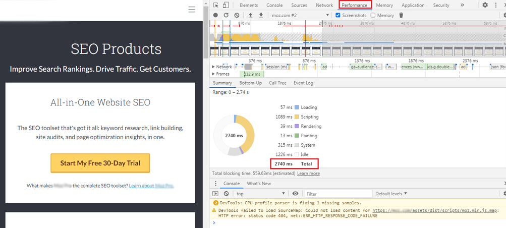 HOW TO LAND A PERFECT PAGE SPEED SCORE FOR YOUR WEBSITE