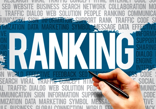 Guide to Top 15 Google Ranking Factors To Optimize For Best SEO Results