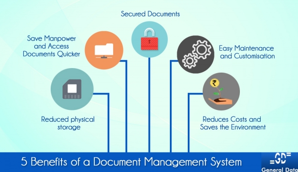 5 Benefits of a Document Management System